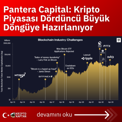 Yapay Zeka kategorisindeki kapitalizasyona göre en büyük tokenlerin fiyatı, çip üreticisi NVIDIA’nın üç aylık raporunun yayınlanacağı haberine tepki olarak yeniden yükseldi.