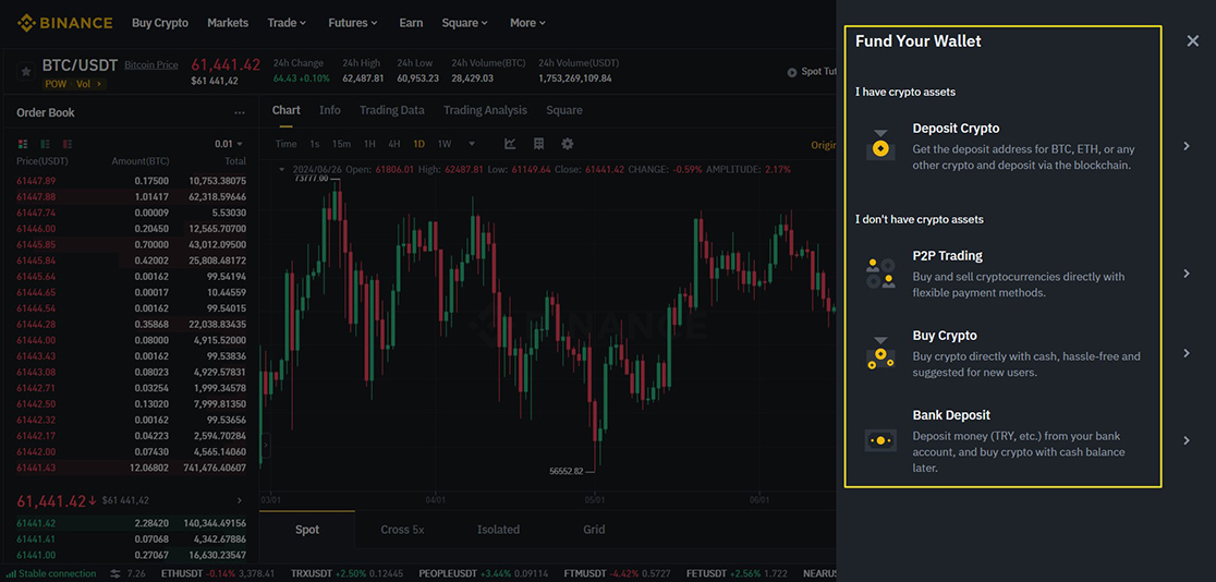 Binance’ye Para Yatırma Rehberi: Adım Adım Anlatım