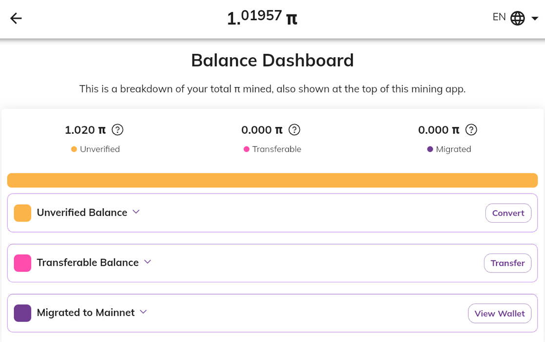 Pi Coin Nasıl Alınır?