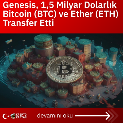 Genesis, 1,5 Milyar Dolarlık Bitcoin (BTC) ve Ether (ETH) Transfer Etti